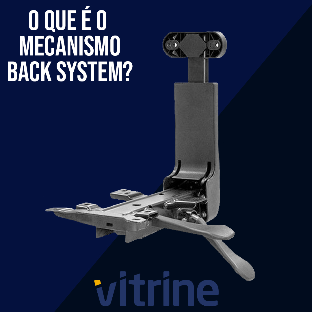 O que é o Mecanismo Back System?
